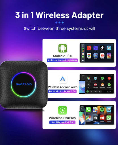 Android 13 multimédia AI Box 8 + 128 Go Carplay Android Auto sans fil Naviradio TV AMI